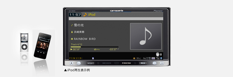 iPod/iPhone対応　イメージ