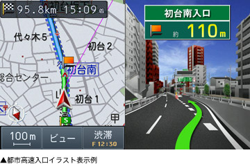 都市高速入口イラスト表示例　イメージ