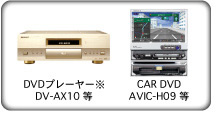 DVDv[[ DV-AX10 @CAR DVD AVIC-H09 
