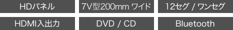 AVIC-RW810-D　HD,7V型2D(180mm),12セグ/ワンセグ,HDMI入出力,DVD/CD,Bluetooth