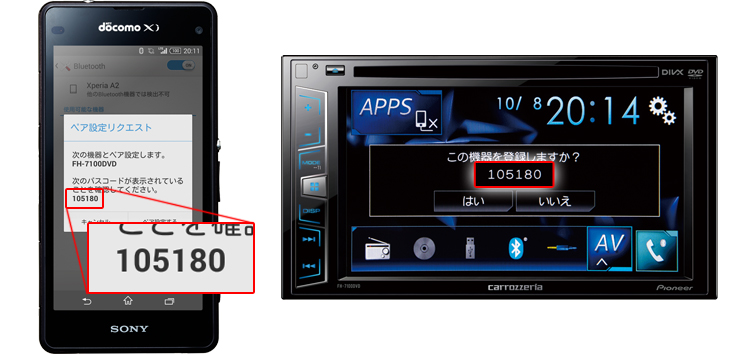 3.「FH-7100DVD」のディスプレイにスマホのパスコードが表示されます。