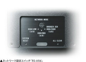 ネットワーク設定スイッチ「RS-A9x」