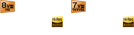 8V型HD AVIC-CL902XSII/7V型ワイドVGA AVIC-CZ902XSII