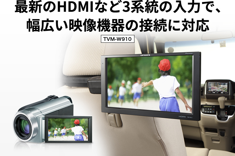 最新のHDMIなど3系統の入力で、幅広い映像機器の接続に対応【TVM-W910】