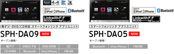 SPH-DA09/SPH-DA05