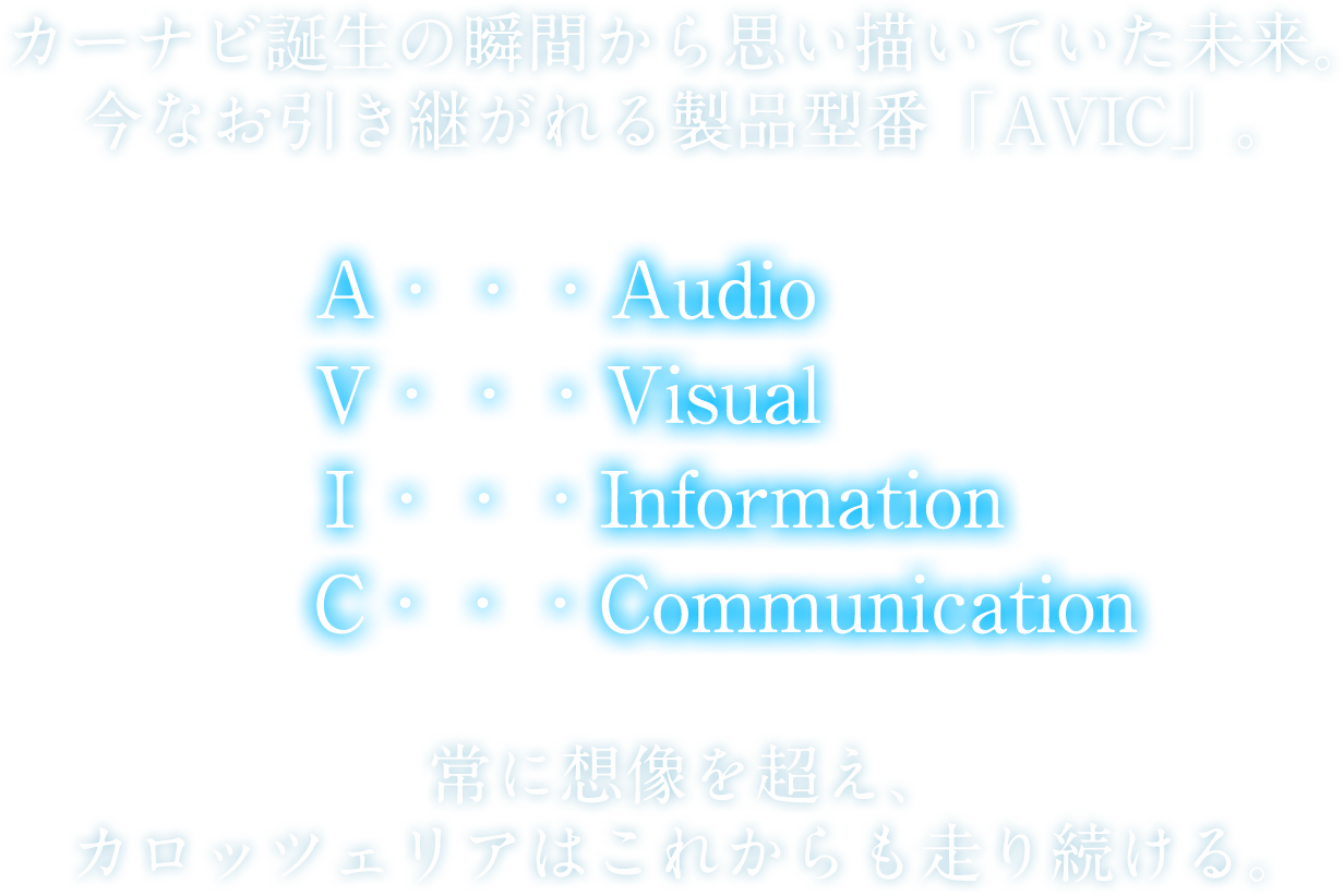 カーナビ誕生の瞬間から思い描いていた未来。今なお引き継がれる製品型番「AVIC」。A・・・Audio、V・・・Visual、I・・・Information、C・・・Communication。常に想像を超え、カロッツェリアはこれからも走り続ける。
