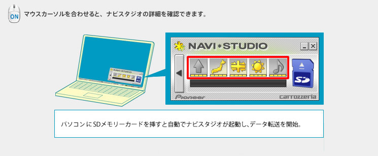 動作保証付/V7207/カロッツェリア　AVIC-MRZ04　SDナビ　本体のみ