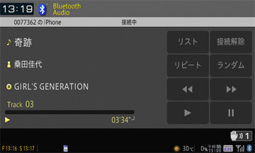 Bluetoothオーディオ対応　イメージ