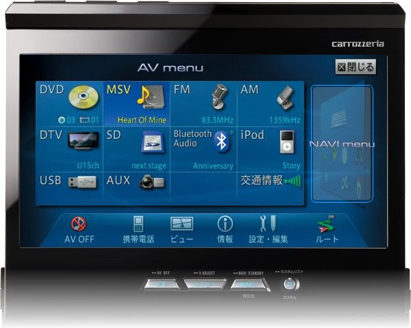 CARROZZERIA AVIC-ZH99HUD