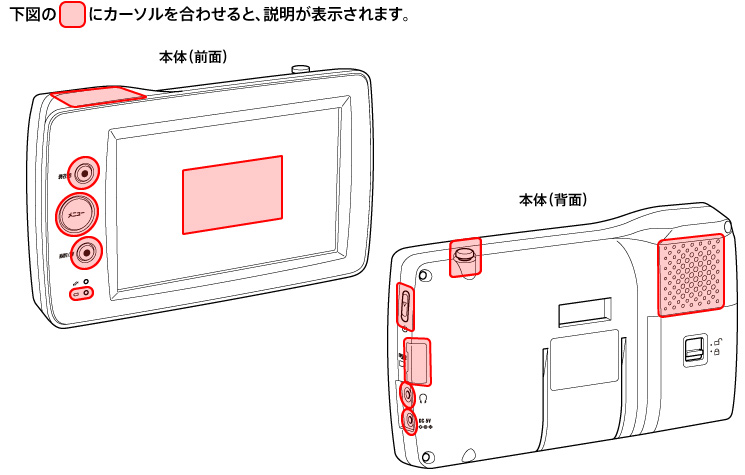 avic mp33 バック カメラ