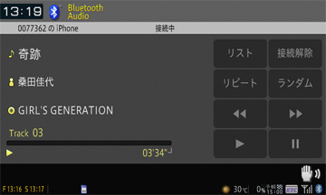 Bluetoothオーディオ対応　イメージ