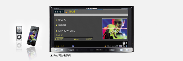 iPod/iPhone対応　イメージ