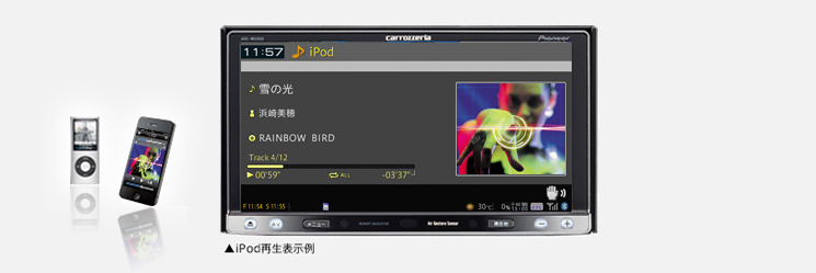 メディアフォーマット対応 | 楽ナビ AVIC-MRZ009 AVIC-MRZ007