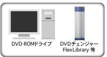 DVD-ROMhCu@DVD`FW[ FlexLibrary 