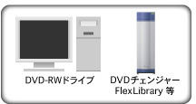 DVD-RWhCu@DVD`FW[ FlexLibrary 