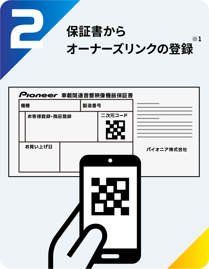 （2）保証書からオーナーズリンクの登録