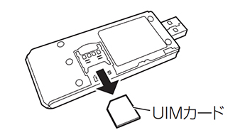 ネットワークスティック　UIM-4