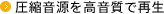 圧縮音源を高音質で再生