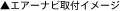 ▲エアーナビ取付イメージ