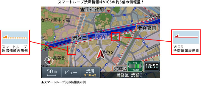 スマートループ渋滞情報はVICSの約5倍の情報量！