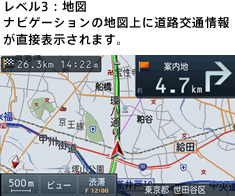レベル3：地図　ナビゲーションの地図上に道路交通情報が直接表示されます。