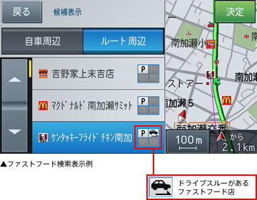 ▲ファストフード検索表示例