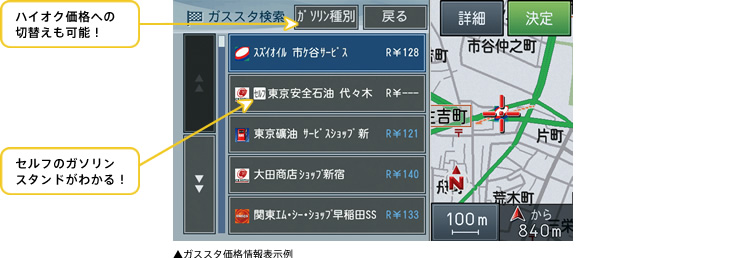 ▲ガススタ価格情報表示例