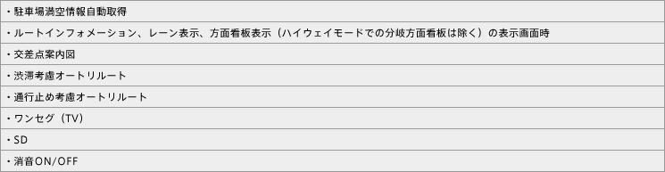 ・駐車場満空情報自動取得 ・ルートインフォメーション、レーン表示、方面看板表示（ハイウェイモードでの分岐方面看板は除く）の表示画面時 ・交差点案内図 ・渋滞考慮オートリルート ・通行止め考慮オートリルート ・ワンセグ（TV） ・SD ・消音ON/OFF