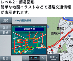 レベル2：簡易図形　簡単な地図イラストなどで道路交通情報が表示されます。