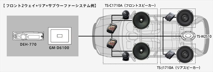 カロッツェリア TS-C1710A TS-WX11A サブウーファースピーカーよろしく ...