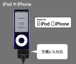 iPodやiPhone