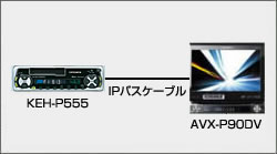 VXe}