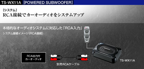 TS-WX11A - システム