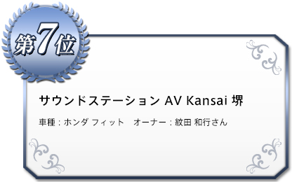 サウンドステーション AV Kansai 堺 車種：ホンダ フィット　オーナー：紋田 和行さん 