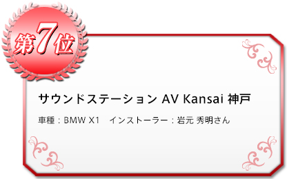 サウンドステーション AV Kansai 神戸 車種：BMW X1　インストーラー：岩元 秀明さん