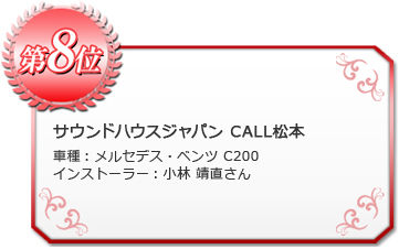 第8位 サウンドハウスジャパン CALL松本