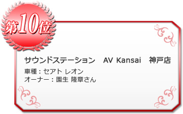 第10位 サウンドステーション　AV Kansai　神戸店