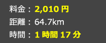 料金：2,010円/距離：64.7km/時間：1時間17分