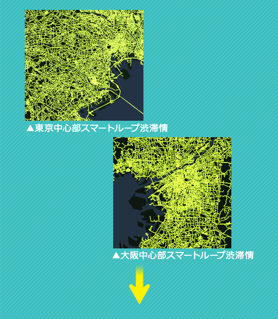 東京中心部スマートループ渋滞情報TM対象道路/大阪中心部スマートループ渋滞情報TM対象道路