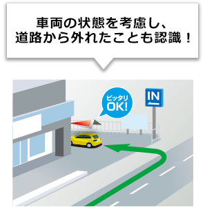 車両の状態を考慮し、道路から外れたことも認識！