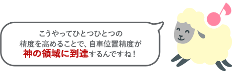 立体交差や地下駐車場などでズレてしまう