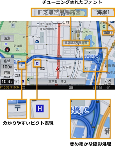 チューニングされたフォント/分かりやすいピクト表現/きめ細かな陰影処理