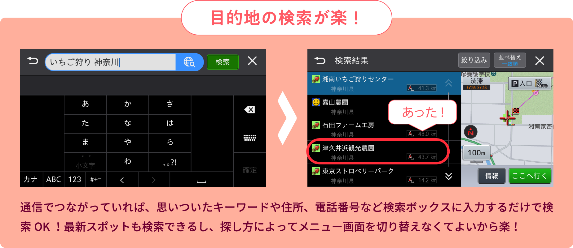 目的地の検索が楽