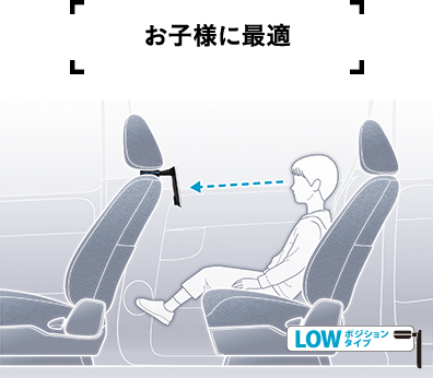 お子様に最適