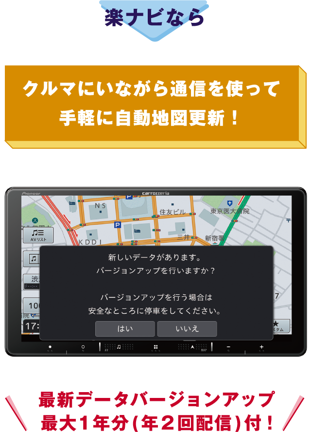 楽ナビなら→クルマにいながら通信を使って手軽に自動地図更新！最新データバージョンアップ最大1年分（年2回配信）付！