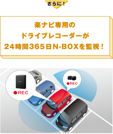 さらに→楽ナビ専用のドライブレコーダーが24時間365日N-BOXを監視！