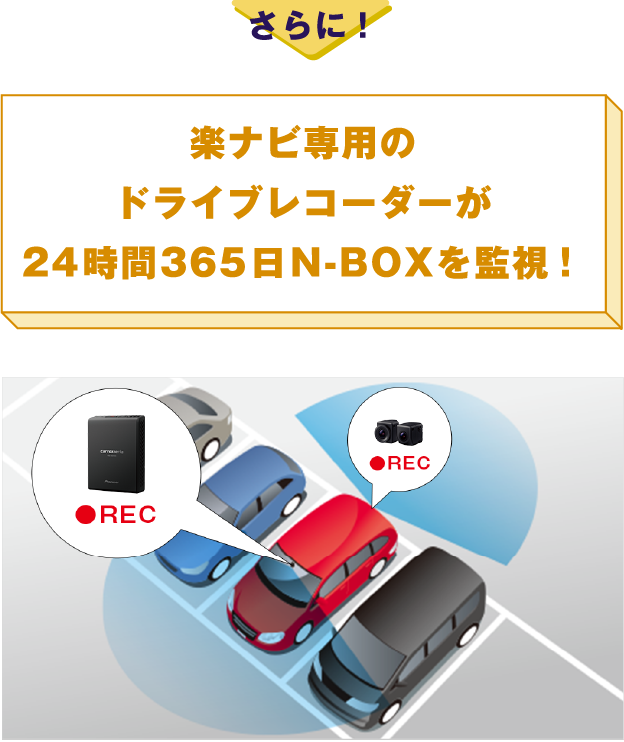 さらに→楽ナビ専用のドライブレコーダーが24時間365日N-BOXを監視！