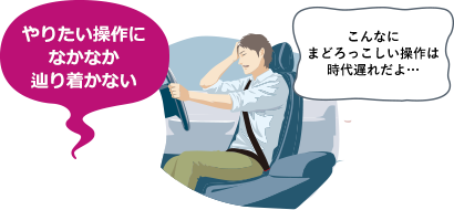 やりたい操作になかなか辿り着かない