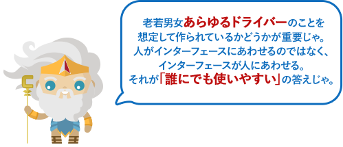 老若男女あらゆるドライバーのことを想定して作られているかどうかが重要じゃ。人がインターフェースにあわせるのではなく、インターフェースが人にあわせる。それが「誰にでも使いやすい」の答えじゃ。