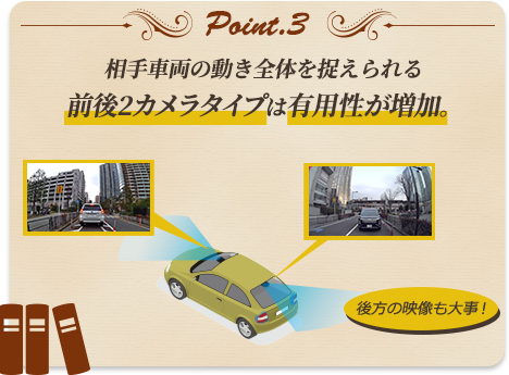 point.3 相手車両の動き全体を捉えられる前後2カメラタイプは有用性が増加。